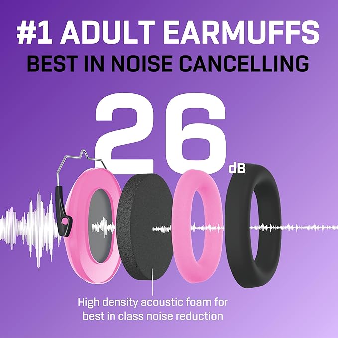 Vanderfields - Hearing Protection Ear Muffs - Over 33 dB (2K Hz) Broad Noise Cancelling Sound Reduction - Adults & Teens