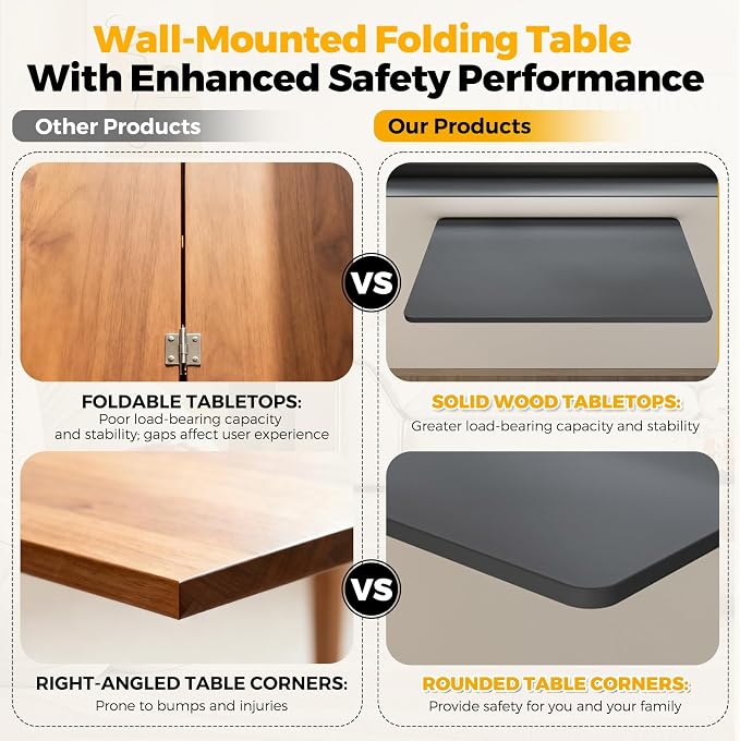 Black Wall Mounted Folding Table 31.5"x19.7" Fold Down Wooden Wall Desk for Small Spaces, Floating Table for Kitchen, Laundry, or Home Office, Heavy Duty Metal Brackets