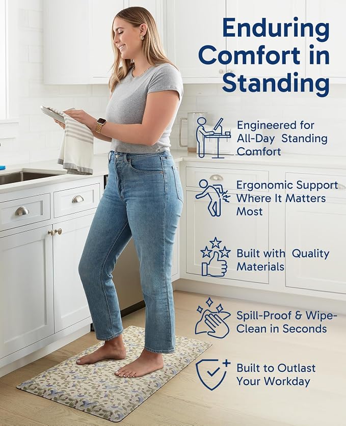 Ophanie Kitchen Mats for Floor,3/4 inch Thick,20x39 Anti Fatigue Cushioned Mat with 99+ Pairs of Anti-Slip Bottom Ridges,Kitchen Rugs,Waterproof,Comfort Ergonomic Standing Mat for Office,Home,Sink