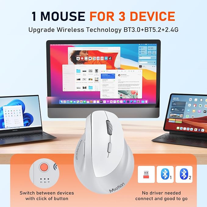 MEETION Ergonomic Mouse, Wireless Vertical Mouse RGB Backlit Rechargeable Mice for Bluetooth(5.2 + 3.0) & USB, 4 Adjustable DPI Mac/Windows/Andriod/Tablet/iPad Gray