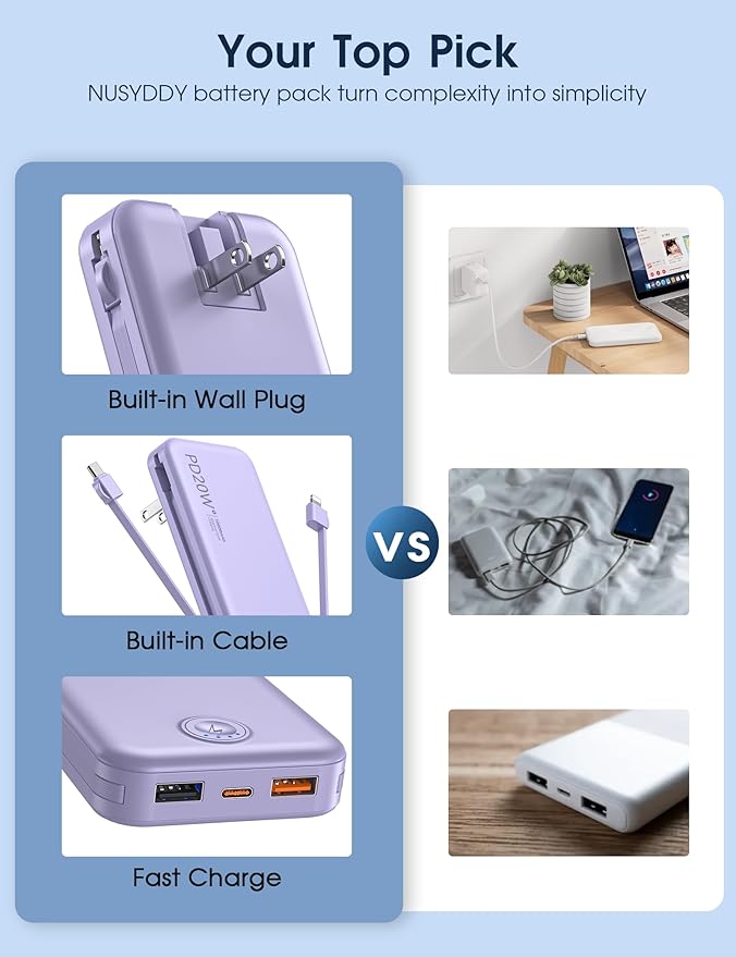 Nusyddy Portable Charger 10000mAh PD20W w/Built-in Cables & Wall Plug Purp. | PD20W Fast Charging, Battery Indicator, Pass Through Charging, TSA Approved, Compact/Slim, Power Bank for iPhone/iPad/Samsung