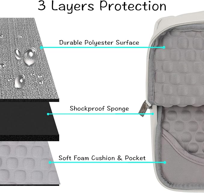 MOSISO Laptop Case 13.3 inch, 13-13.3 inch Laptop Sleeve with Handle Compatible with MacBook Air/Pro 13/Pro 14 M5 M4 M3 M2 M1,HP Dell ASUS Lenovo, Polyester Multifunctional Computer Bag, Gray