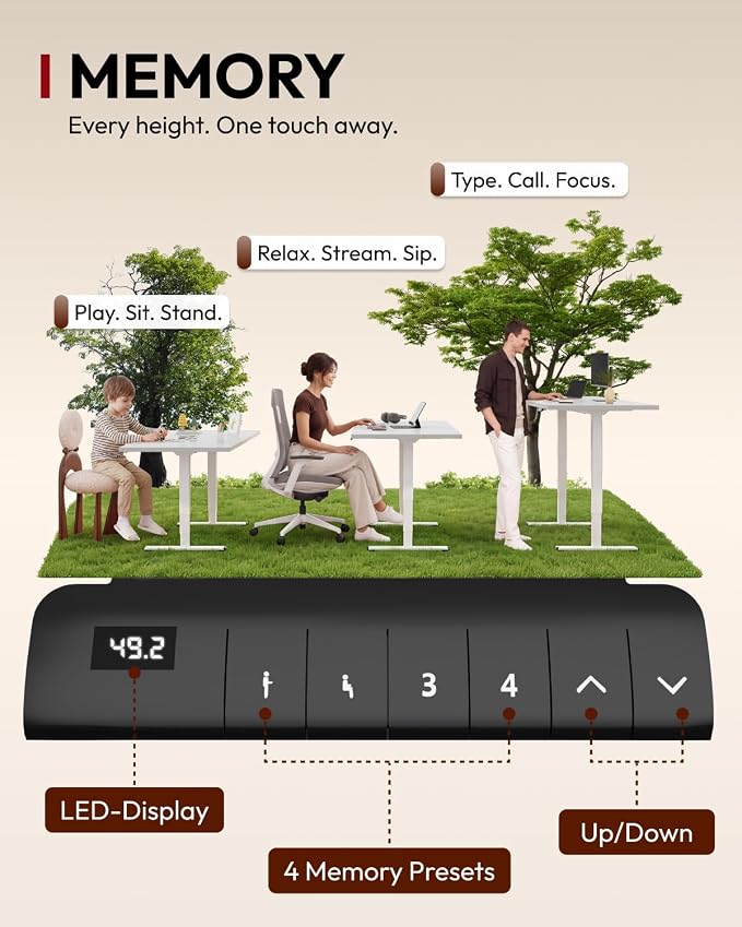 SANODESK Dual Motor Standing Desk 220lbs Height Adjustable Desk | 55"x28" Spacious One-Piece White Desktop & White Frame, 4 Memory Presets, 3-Stage Legs, 220lbs, 2-Box for Home & Office