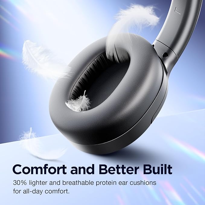 Upgrade Pro‑Level Hybrid Active Noise Cancelling Headphones with HD Sound, Wireless Bluetooth Headphones Over The Ear Unequaled Comfort, Vivid Deep Bass, for Home Office Travel Birthday Gift Pcs
