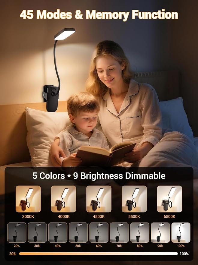 Clip on Lamp,45 Modes Dimmable LED Desk Lamp with Clamp,4000mAh Battery Rechargeable Table Lamp,450LM Cordless & Wireless Desk Light,Portable Book Reading Light,Small Desk Lamps for Home Office/Dorm
