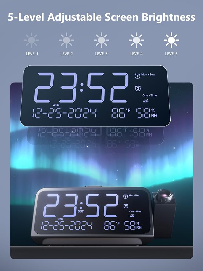 Projection Clock for Bedroom Ceiling, Alarm Clock with Battery Backup | 350° Red Projector, White LED Display, Dual Alarms, 4 Alarm Modes, 5-Level Dimmer, Temp & Humidity, Snooze, USB Charging
