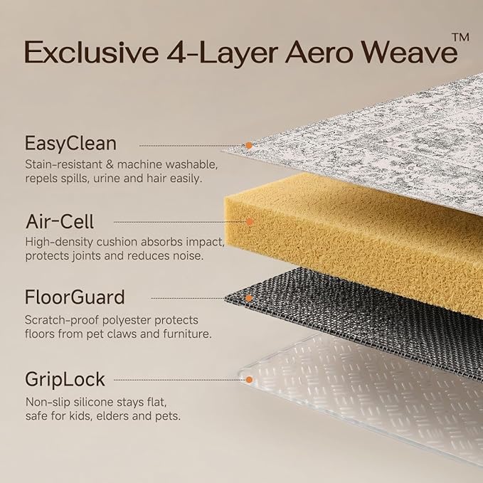 HUGEAR 3x5 Entryway Area Rug Retro Brown Small Rug Machine Washable Door Mat Vintage Floral Low Pile Carpet Vacuumable Distressed Throw Rug Entrance Kitchen Bedroom Bathroom Non Slip Lightweight