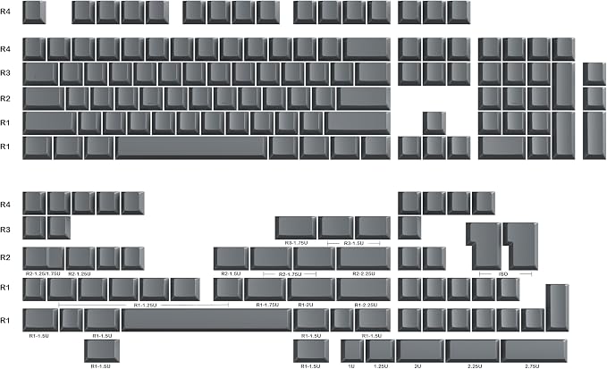 Ranked POM Blank Premium Keycap Set | 1.45 mm Thick POM | Cherry Profile for Custom Mechanical Keyboard (Ash Grey, 169 Keys)