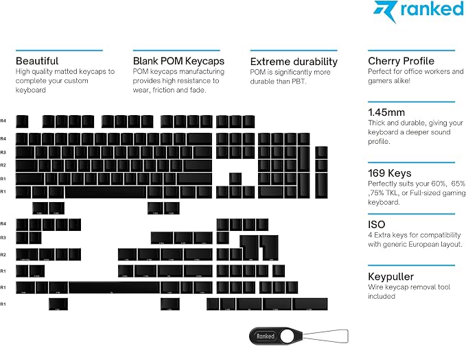 Ranked POM Jelly Premium Keycap Set | 1.45 mm Thick POM | Cherry Profile for Custom Mechanical Keyboard (Black Ink, 169 Keys)