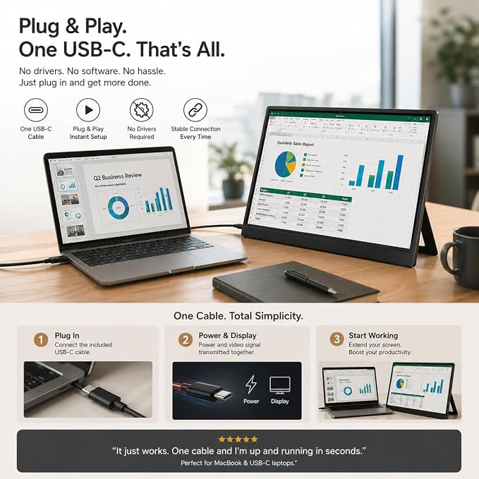 18.5 Inch Large Portable Monitor for Laptop, 120Hz 1080P FHD IPS Portable Travel Second Screen Display for/Phone/Xbox PS4/5, 100% sRGB, Dual Speakers, VESA & Storage Bag