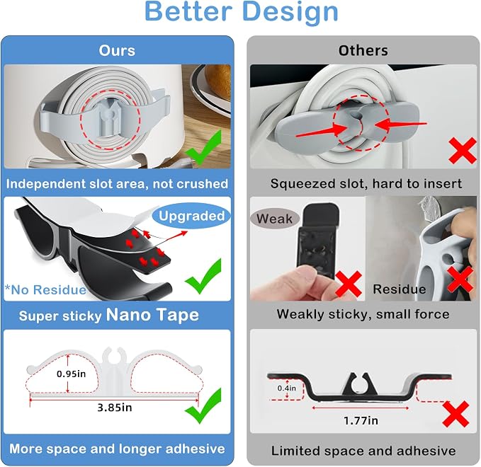 Lancord Cord Organizer for Appliances, 8 Pack Upgraded Kitchen Appliance Cord Organizer Stick On Appliance Wire Organizer Wire Wrapper for Kitchen Appliances Mixers, Coffee Maker, Pressure Cooker