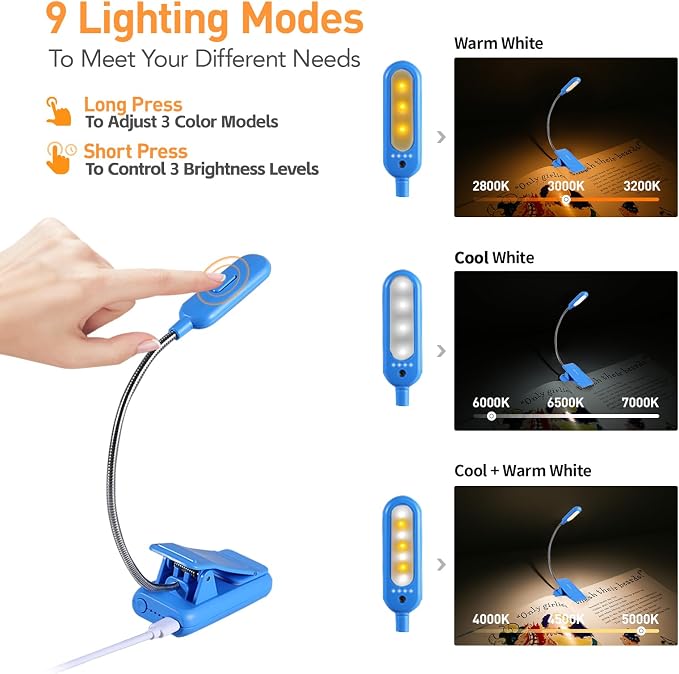 VAVOFO Rechargeable Book Light for Reading in Bed Kids, 7 LED Reading Light with 9-Level Warm Cool White Daylight, Eye Care Lamp with Power Indicator for Bookworms (Blue Lotus)