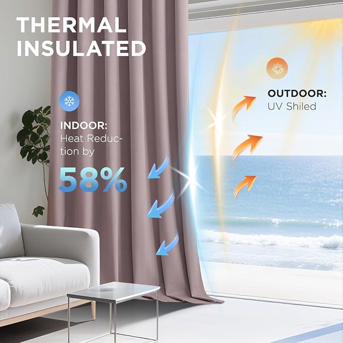 Joydeco Rose Pink 100% Blackout Curtains 102 Inch 2 Panels, Luxury Thermal Pink Velvet Curtains for Bedroom Living Room, Soundproof Blackout Window Drapes, Rod Pocket & Back Tab (52W x 102L)