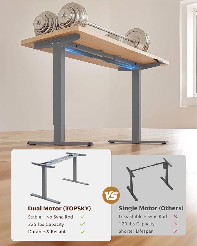 TOPSKY Dual Motor Electric Standing Desk Frame, Height Adjustable Sit Stand Base for Home Office, Fits Table Tops up to 70.8 x 31.5 Inch, 225 lb Capacity (Grey, Without Stand)
