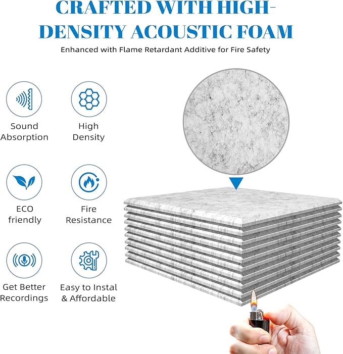 15 Pack Self-Adhesive Sound Proof Foam Panels for Walls, Acoustic Panels 12" x 12" x 0.35" High Density Y-Lined Sound Absorbing Tiles, Flame-Retardant, Peel & Stick(Gray)