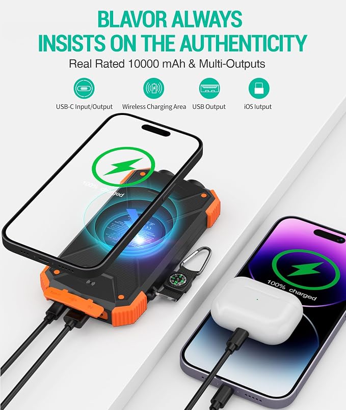 BLAVOR Solar Power Bank 10,000mAh, Portable Wireless Charger, 20W Fast Charging External Battery Pack with USB C for Cell Phones, Solar Panel Charging with Dual Flashlight for Camping