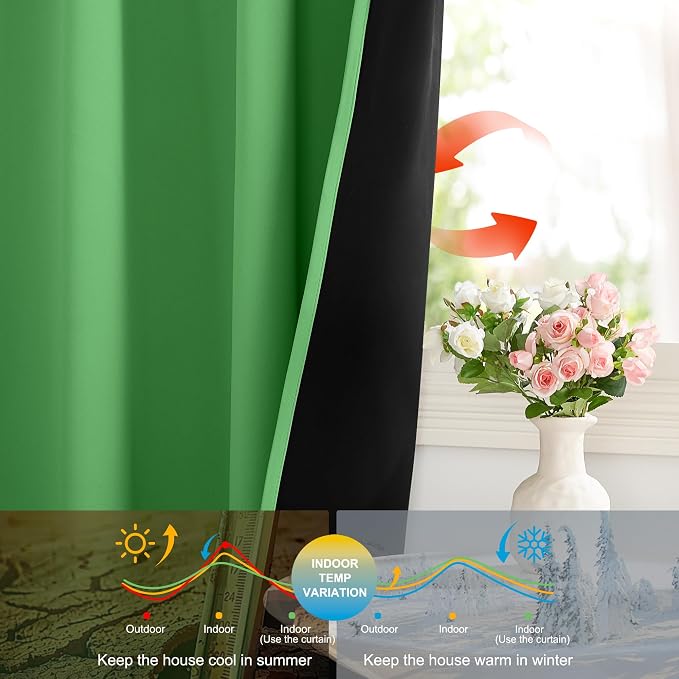 NICETOWN Forest Green 100% Blackout Curtain Panels, W52 x L84 inches Drop Rod Pocket Window Treatments with Black Liner for Nursery and Bedroom, Cold and Full Light Blocking Draperies, Set of 2