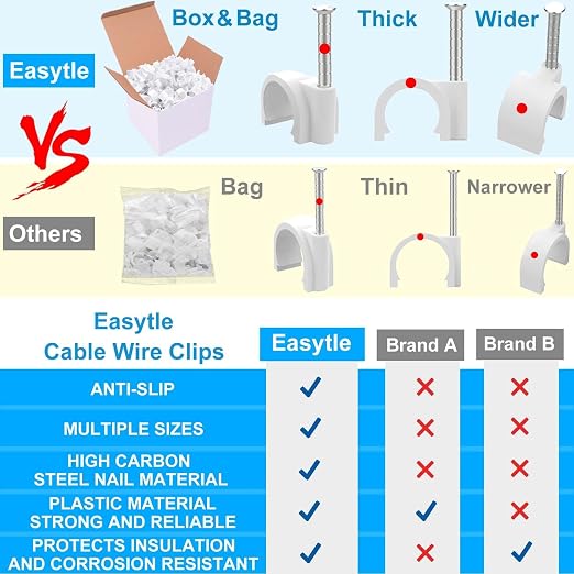 Cable Wire Clips 4mm 6mm 8mm 10mm Cable Management RG6 RG59 CAT5 CAT6 RJ45 Electrical Ethernet Dish TV Speaker Wire Cord Tie Holder Single Coaxial Nail Clamps (Pack of 400)