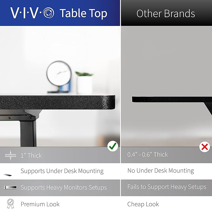 VIVO Electric 60 x 24 in Dual Motor Sit Stand Desk, Memory Height Adjustment, 2B Series, White Dry Erase Top Black Frame, DESK-KIT-2B6WE