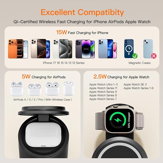 Foldable 3in1 Magnetic Wireless Charger,15W • Silent • Travel Ready, for iPhone17-12, Fast Charging Station for Apple Watch AirPods, Portable MagSafe Charger with Stand Mode for Travel & Desk