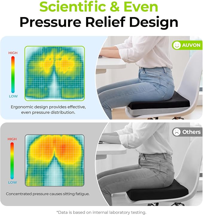 AUVON Ventilation Seat Cushion with Innovation Heat Dissipation Design, Wheelchair Cushion with Supportive Memory Foam, Waterproof & Anti-Slip Cover, Improve Lower Back & Tailbone Comfort