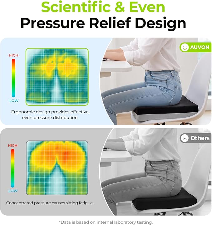 AUVON Ventilation Seat Cushion with Innovation Heat Dissipation Design | Wheelchair Cushion with Supportive Memory Foam, Waterproof & Anti-Slip Cover, Improve Lower Back & Tailbone Comfort