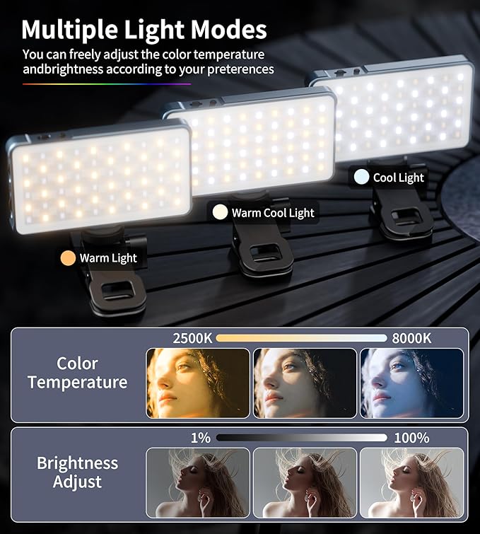 Selfie Light, 96 LED Phone Light with Metal Hotshoe & Clip, Rechargeable 2500K-8000K 360° Full Color 21 Scenes RGB Video Light for Phones, iPhone, Laptops, Cameras, Vlog, TikTok, Gifts for Women & Mom