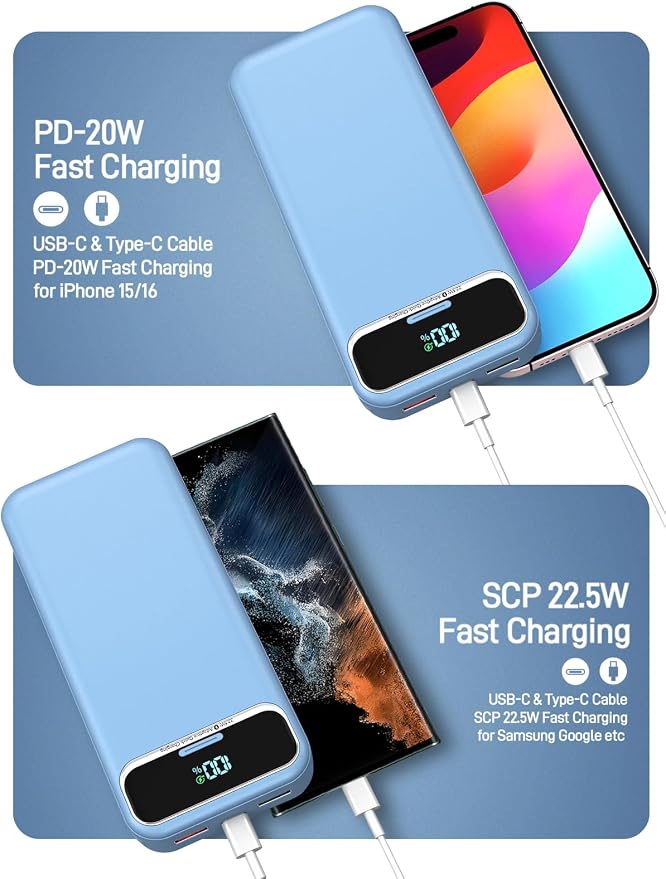 Nusyddy Portable Charger 20000mAh 22.5W w/Built-in Cables & Wall Plug Blue | 22.5W Fast Charging, High Capacity, LED Display, Charge 5 Devices at once, TSA Approved, Compatible with iPhone/iPad/Samsung