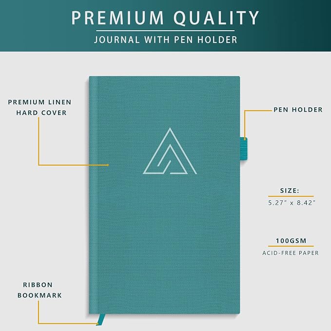 Self-Mastery Journal for Men - Gratitude and Productivity Journal for More Happiness, Positivity, Growth, Mindfulness, Self Care and Reflection - Guided Inspirational Journals for Men & Women