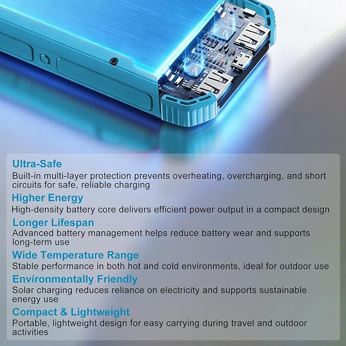 Solar Charger Power Bank 20000mAh, Wireless Fast Charging Battery Pack with 3 Built-in Cables & USB-C Input, Dual LED Flashlights, Portable Phone Charger for Camping, Travel & Emergency Use