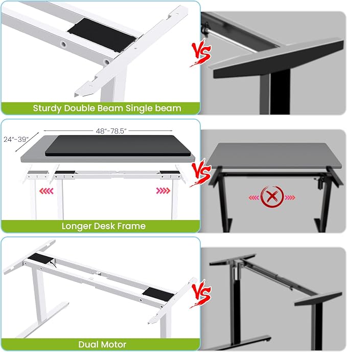 farexon Electric Standing Desk Frame with Cable Management Tray, Wheels & Hooks, Heavy Duty Dual Motor Stand Up Desk Dual-Beam Frame,265 lbs Capacity up to 78" x 40" Tops (White Frame Only)