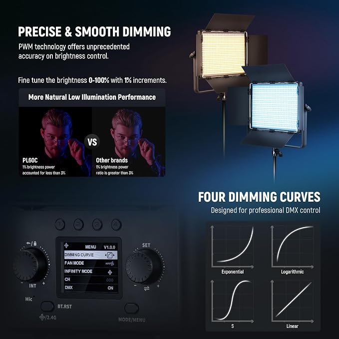 NEEWER 2 Pack PL60C RGB LED Panel Video Light Kit with 6.6ft/2m Spring Cushioned Tripod Stands/Bag, APP/2.4G/DMX Control, 60W 2500-10000K Pro Photography Studio Recording Streaming Key Lighting