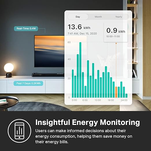 Kasa Smart Plug, Matter Compatible, Energy Monitoring, Compact Design, 15A/1800W Max, Super Easy Setup, Works with Apple Home, Alexa & Google Home, UL Certified, 2.4G Wi-Fi Only, White, KP125M(2-Pack)