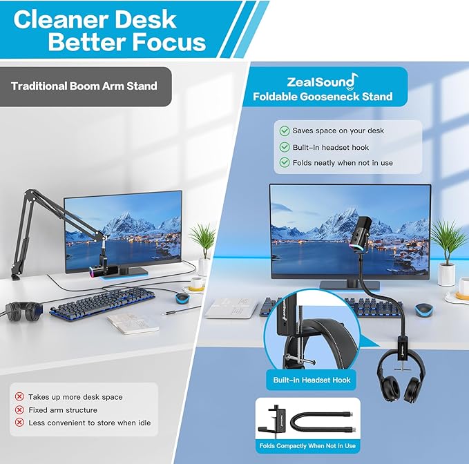 ZealSound Microphone Stand Gooseneck 19”, Flexible Clamp-On Desktop Mic Stand with 360° Adjustable Arm, 3/8" to 5/8" Adapter, Heavy-Duty Desk Mount, for Podcasting, Streaming, Podium & Public Speaking