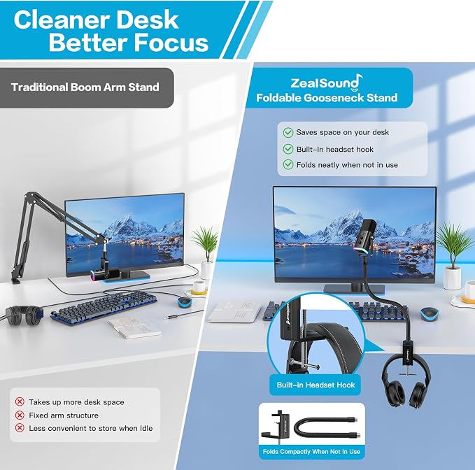 ZealSound Microphone Stand Gooseneck 13”, Flexible Clamp-On Desktop Mic Stand with 360° Adjustable Arm, 3/8" to 5/8" Adapter, Heavy-Duty Desk Mount, for Podcasting, Streaming, Podium & Public Speaking