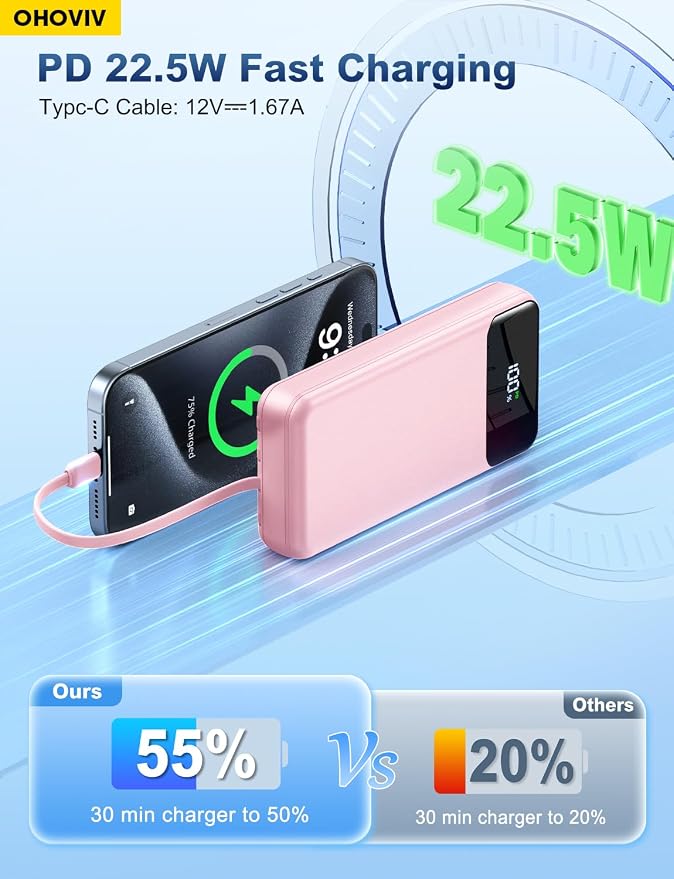 OHOVIV Portable Charger Power Bank 50000mAh Battery Pack, 22.5W Fast Charging PowerBank with Built in Cables,Travel Essential USB-C Portable Phone Charger for iPhone Samsung Pixel Android iPad-Pink