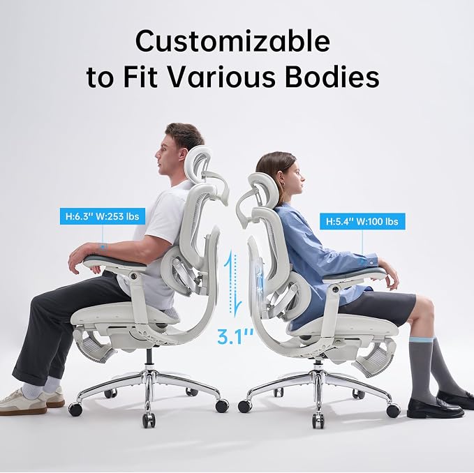 SIHOO Doro C300 Pro V2 Ergonomic Office Chair with Footrest & Full-Body Adaptive Support, 8D Armrests & Breathable Mesh, Comfy High Back Computer Desk Chair for Long Hours, 135° Recline, 2 Packs, GREY