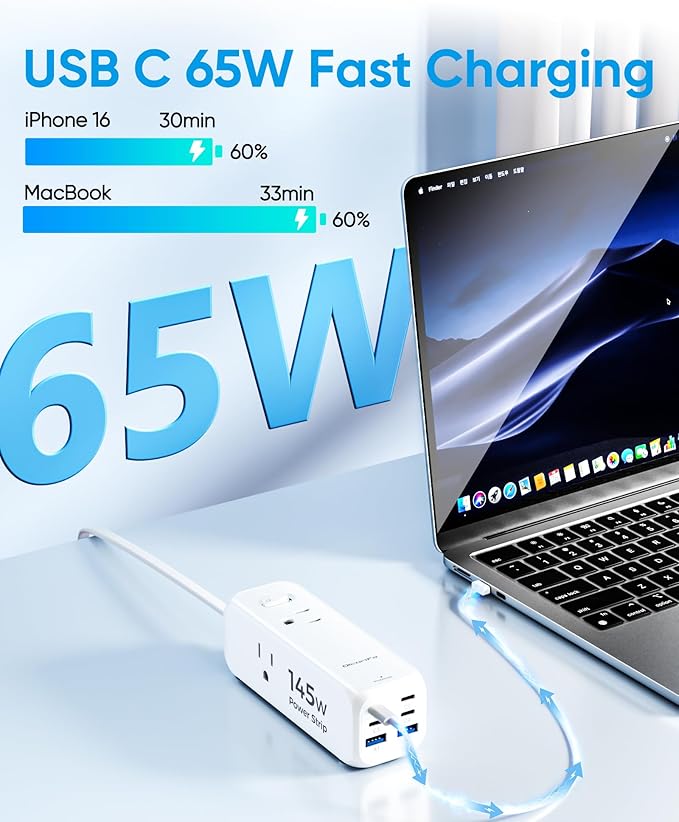 Olcorife 145W USB Power Strip, 5FT Flat Plug Extension Cord with 3 AC Outlets 6 USB Ports(4 USB C&2 USB A), 3 Sided Outlet Extender for Home Office Travel Dorm Room Essentials, White