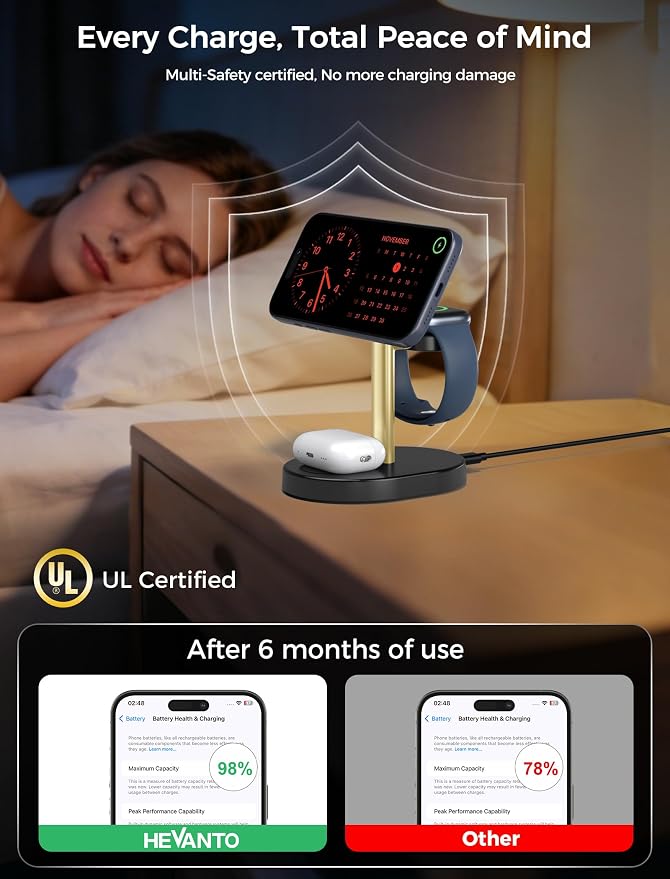 Hevanto 2026 3 in 1 Wireless Charging Station for Apple MagSafe Charger, 15W Fast Magnetic Mag-Safe Charger Stand for iPhone 17 16 15 14 13 12 Apple Watch AirPods Series, Gold&Black