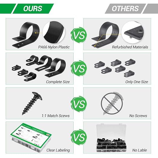 300PCS Nylon R-Type Cable Clips for Cable Management with M4 Screw, 6 Sizes | Good Ductility, Fireproof, 6 Sizes (3/16'' 1/4'' 3/8'' 1/2'' 3/4'' 1''), 150pcs M4 Black Screws, for TV/PC/AC Cables & Wires