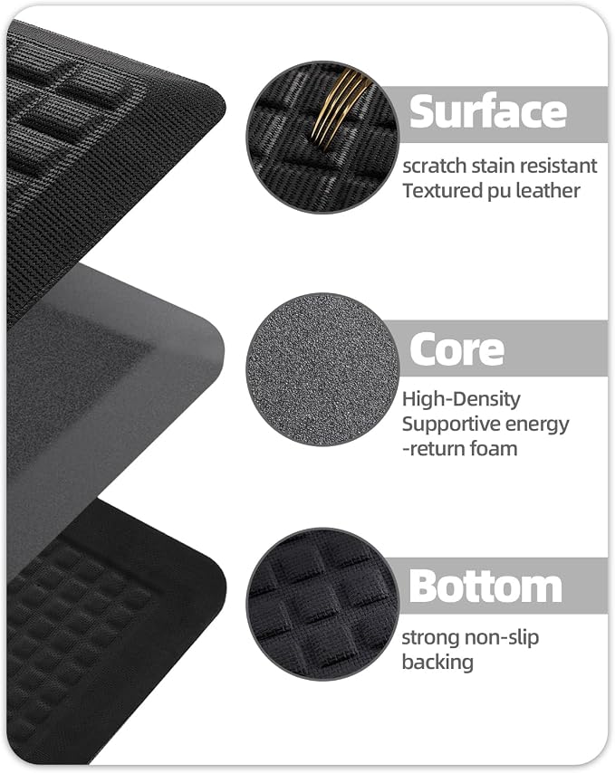 Color&Geometry Kitchen Floor Mat 20x32 Extra Thick Anti Fatigue, Black | 0.9in High Dense Foam Mat For Standing Comfort,Easy Clean,Stain Resistant,Beveled Safe Edges,Stress/Pian Relief,Foot Rest