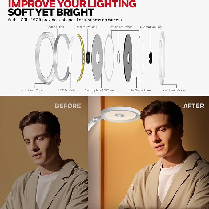 Honeywell Desk Lamp for Home Office, H6 Sunturalux™ Eye-Caring Led Desk Light, 800LM Dimmable Desk Lamp with Timer, Touch Control Tall Desk Reading Light, Table Lamp for Circle Webcam, Study, Bedroom
