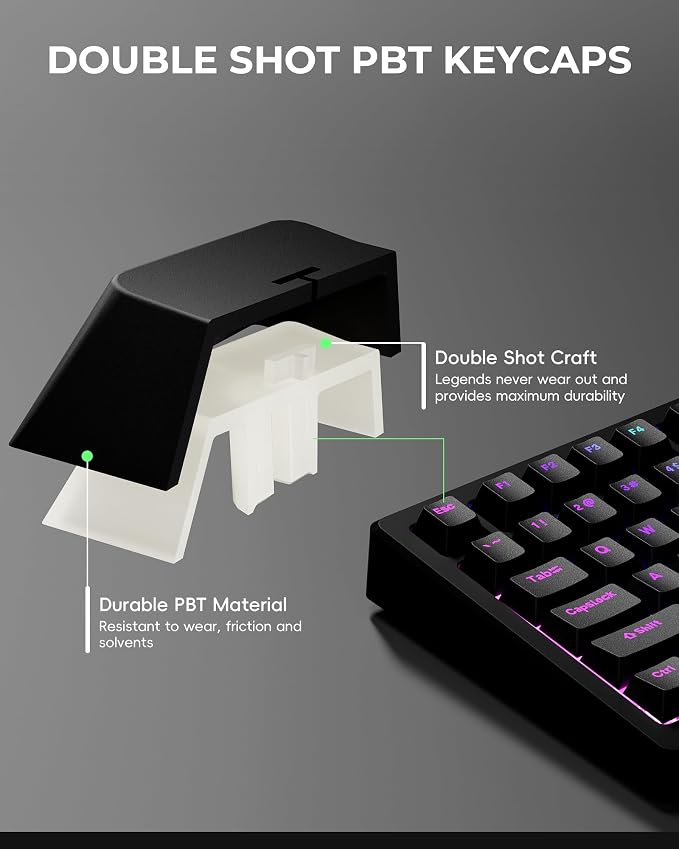 SDYZ x XVX Doubleshot PBT Keycaps 60 75 100 Percent - Shine Through Keycaps, for Mechanical Keyboards, Full 137 Key Set, OEM Profile, Backlit - Black