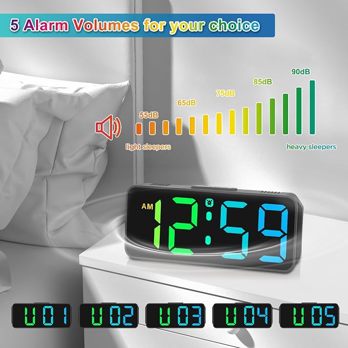 Peakeep Small Cute Digital Alarm Clock Plug-in for Kids Bedrooms Bedside | RGB Colorful Changing Large Display Full Screen, Dimmable 6 Brightness, Corded Electric Battery Backup (Black - RGB)