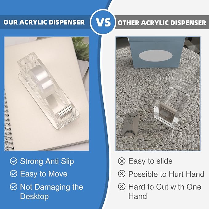 Transparent Acrylic Tape Dispenser, Non-Skid | Clear Tape Dispensers Bulk, Tape Cutter Holder for Office, Home, School Use