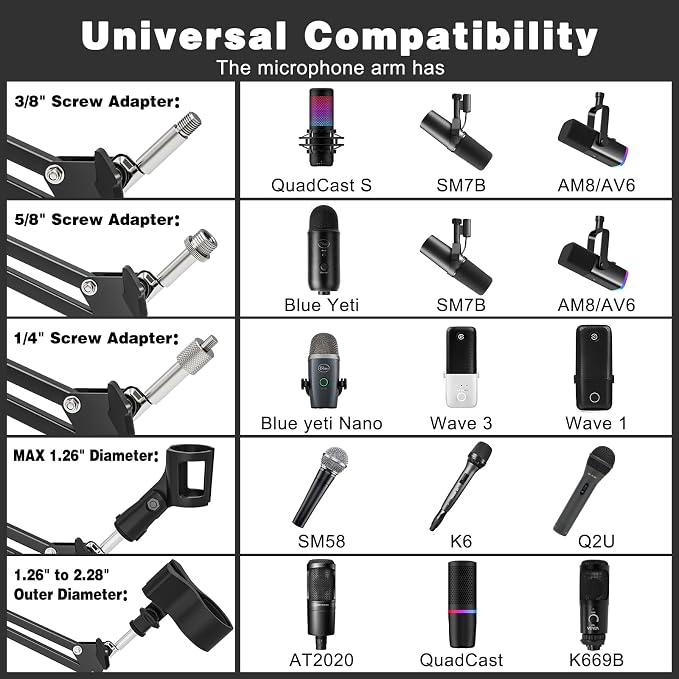 Microphone Boom Arm, Professional Desk Mic Stand with 1/4", 3/8", 5/8" Adapters, Heavy-Duty Clamp, Wide Compatibility for Yeti, AT2020, Podcasting, Streaming & Recording