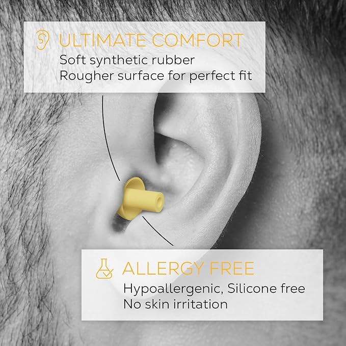 Shush Biker Earplugs - High Performance Hearing Protection Against Wind Noise - Ceramic Filter (SNR 24dB) for Superior Sound Quality - Better Focus - Reusable Over 365 x Ochre Yellow