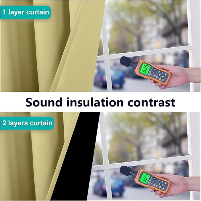 NICETOWN Paler Yellow Full Shade Curtain Panels, Pair of Energy Smart & Noise Blocking Out Blackout Drapes for Dining Room Window, Thermal Insulated Guest Room Lined Window Dressing(70 x 72 inch)