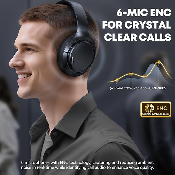 Hybrid Active Noise Cancelling Bluetooth 6.0 Headphones 120H Long Playtime, 6 ENC Mic, Over Ear Headphones Wireless, Hi-Res Audio, Memory Foam Earcup, Transparency Mode ANC Headphone for Travel Office