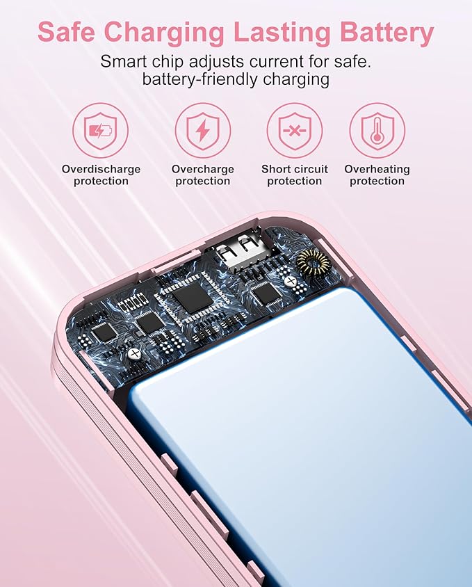 citicr Portable Charger 10000mAh PD20W w/Built-in Cables & Wall Plug Pink | Fast charging, Built-in wall plug, LED display, Charge 5 devices at once, Pass through charging, TSA approved, Pocket size